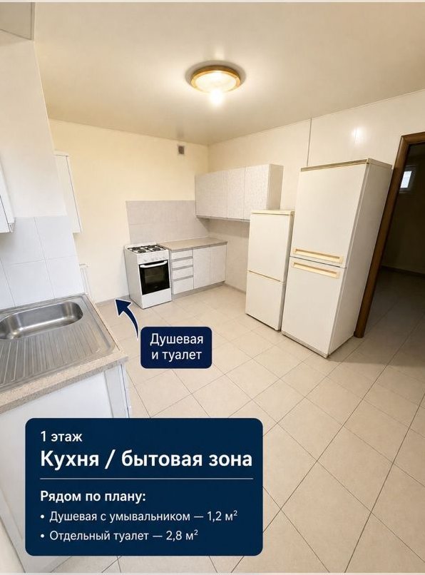 Кухня и бытовая зона первого этажа